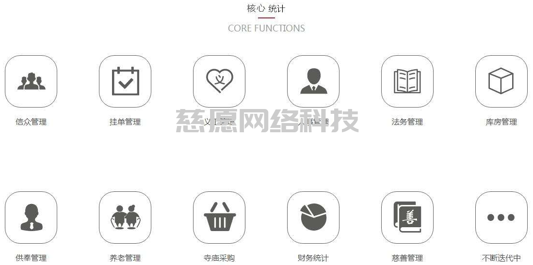 引用民法規定談談寺院管理軟件的必要性！